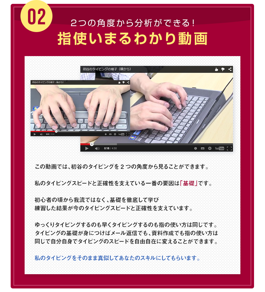 022つの角度から分析ができる！