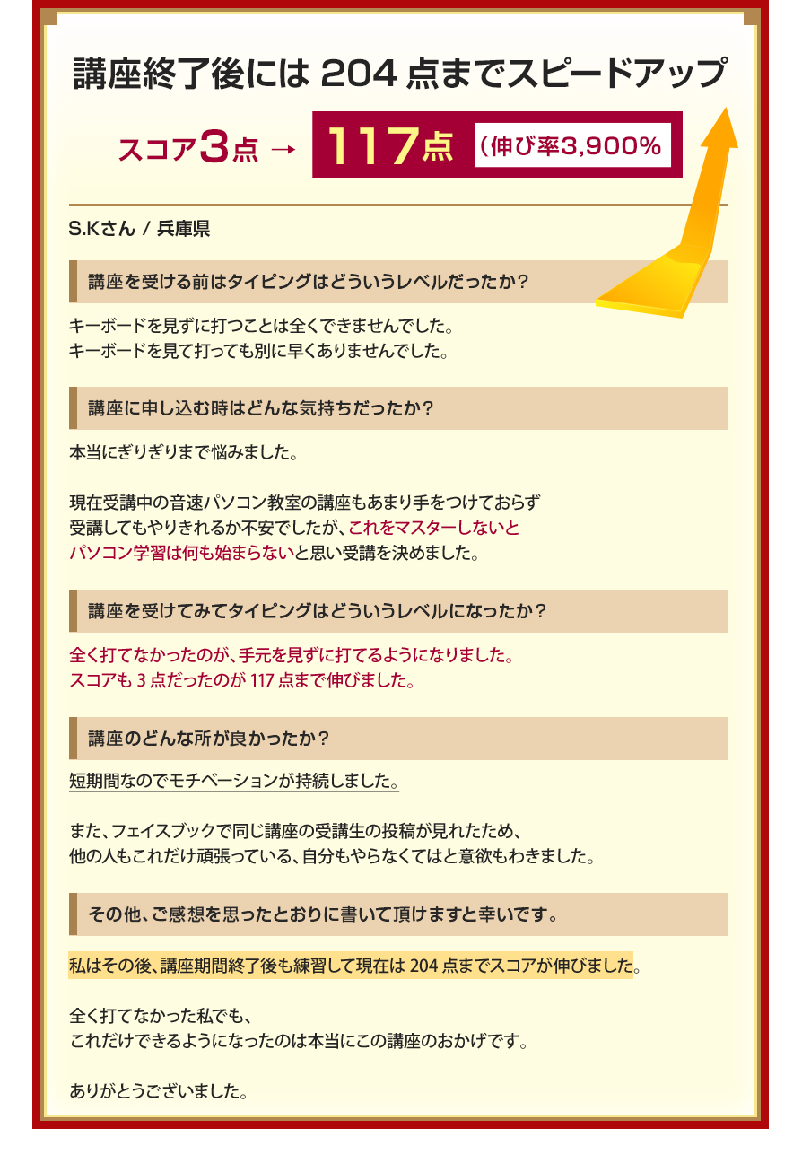 講座終了後には204点までスピードアップ